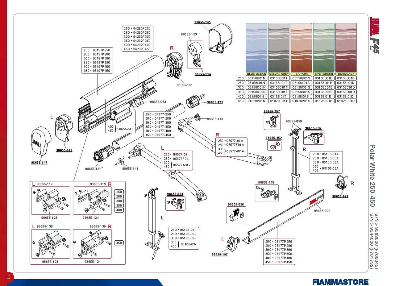 Fiamma Spare - Leg Knuckle Joint Hinge For F45 - Left 4 Fiamma Spare - Leg Knuckle Joint Hinge For F45 - Left - Image 2