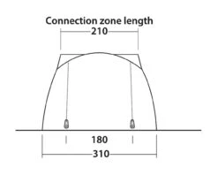 Easy Camp Shamrock Drive Away Awning Tent For Campervans -Outdoor Products Series 863d12b0 2a39 4732 be4e dc2426e595a6 07112.1612178249