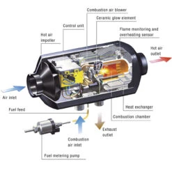 Eberspacher Airtronic D2L Volkswagen VW T5 T6 Externally Mounted Campervan Diesel Heater -Outdoor Products Series Eberspacher Airtronic D2 caravan campervan motorhome diesel space heater diagram 15162.1542813396