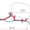 Fiamma F65s F80s Renault Master H2 Awning Bracket Kit -Outdoor Products Series H2 F65 Bracket 65625.1442395445