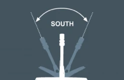 Maxview Precision I.D Portable Satellite TV System -Outdoor Products Series ID4 83760.1475226943