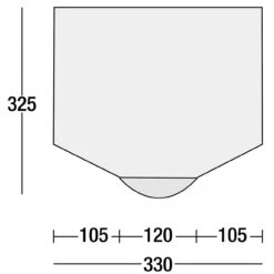 SunnCamp Inceptor Air Plus Caravan Awning -Outdoor Products Series Inceptor 330 dimensions 42986.1506440675