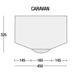 SunnCamp Inceptor Air Plus Caravan Awning -Outdoor Products Series Inceptor 450 dimensions 56372.1506440674