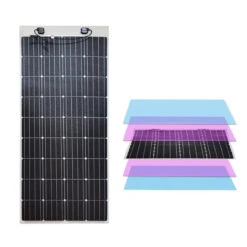 Renogy 160 Watt Flexible Solar Panels And Kits -Outdoor Products Series Ren4 76173.1566981896