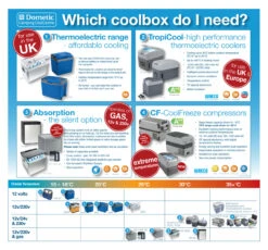 Dometic Waeco Tropicool TB15 Thermoelectric Car Cooler 9 Dometic Waeco Tropicool TB15 Thermoelectric Car Cooler -Outdoor Products Series WHICH COOLBOX 42162.1533743941