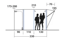 Outwell Newburg 240 Air Drive-Away Awning For Campervans -Outdoor Products Series c681e37f cc98 4323 bcc4 b6acbd9431b7 10247.1612516262