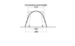 Easy Camp Fairfields Drive Away Awning Tent For Campervans -Outdoor Products Series c94f5a78 084f 4905 8be8 0f7cc48f1aa6 85874.1612174999