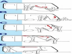 Fiamma Caravanstore XL Caravan And Motorhome Awning Canopy 36 Fiamma Caravanstore XL Caravan And Motorhome Awning Canopy -Outdoor Products Series caravanstore20 70728.1660142281