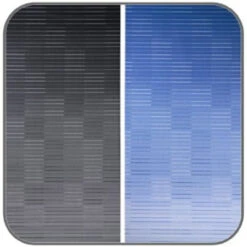 Dometic Perfectwall PW1750 Motorhome And Caravan Awning -Outdoor Products Series dometic pw1750 canopy colours 96353.1453806605