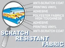 Fiamma F35 Pro Lightweight Caravan And Campervan Awning -Outdoor Products Series f35scratchresistant 40360.1660143856