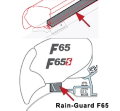 Fiamma Awning Rain Guard
