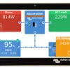 Victron Energy GX Touch 50 Control Panel Display For Cerbo GX -Outdoor Products Series gx touch 50 97232.1638374099