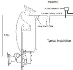 Certikin LT Colour Change LED Swimming Pool Lights -Outdoor Products Series pu9 install dia 69362.1376391681