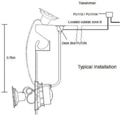 Certikin Sylvania Colour Change LED Swimming Pool Light -Outdoor Products Series pu9 install dia 69362.1376391681.1280.1280 82332.1376396386