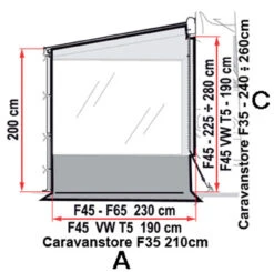Fiamma Side W Pro F35 Caravanstore Awning Side Panel -Outdoor Products Series sidewpro dim 38281.1395396704
