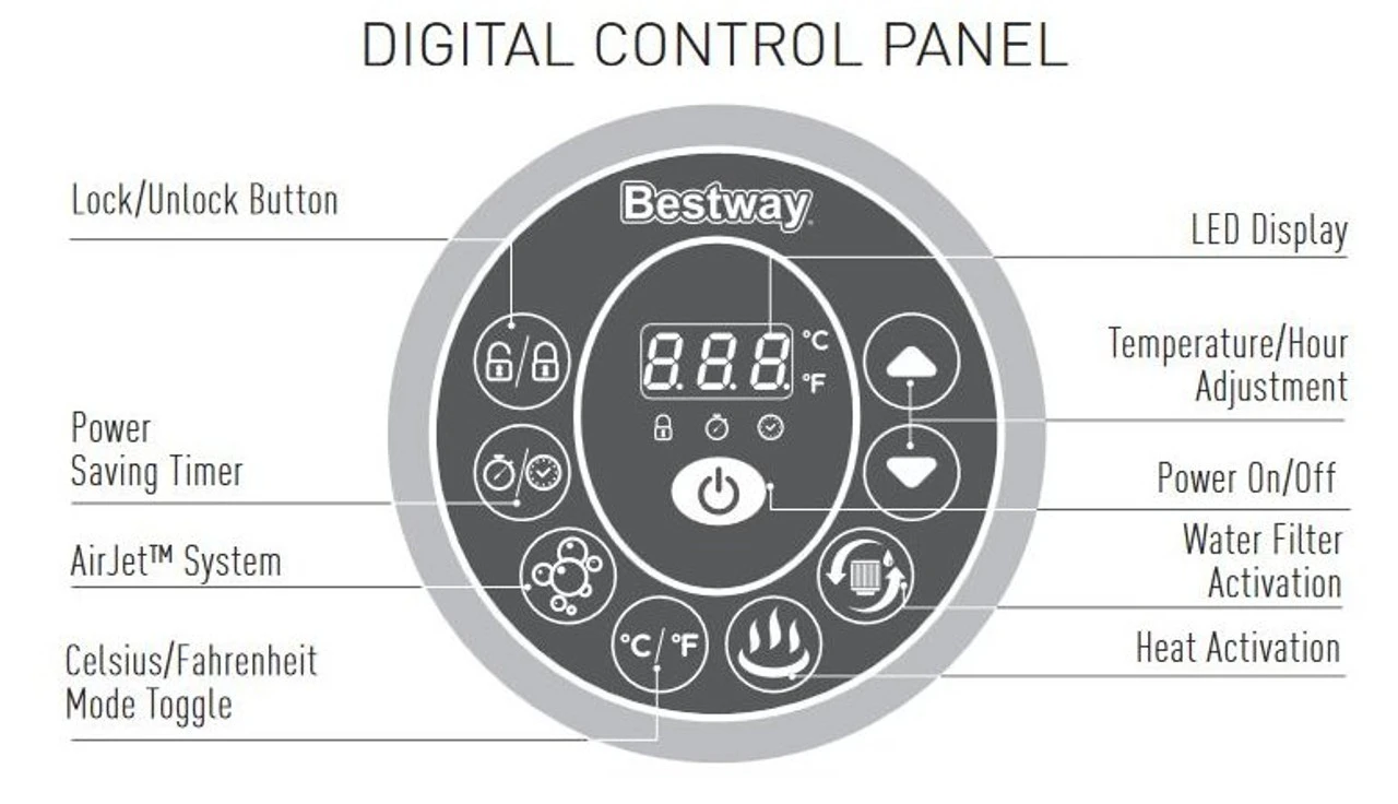 Bestway Lay-Z-Spa Siena Inflatable Hot Tub 8 Bestway Lay-Z-Spa Siena Inflatable Hot Tub - Image 6