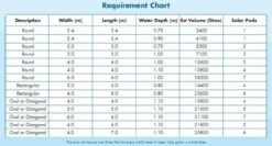 Solar Pods Swimming Pool Heater -Outdoor Products Series solarp1 46399.1363341449