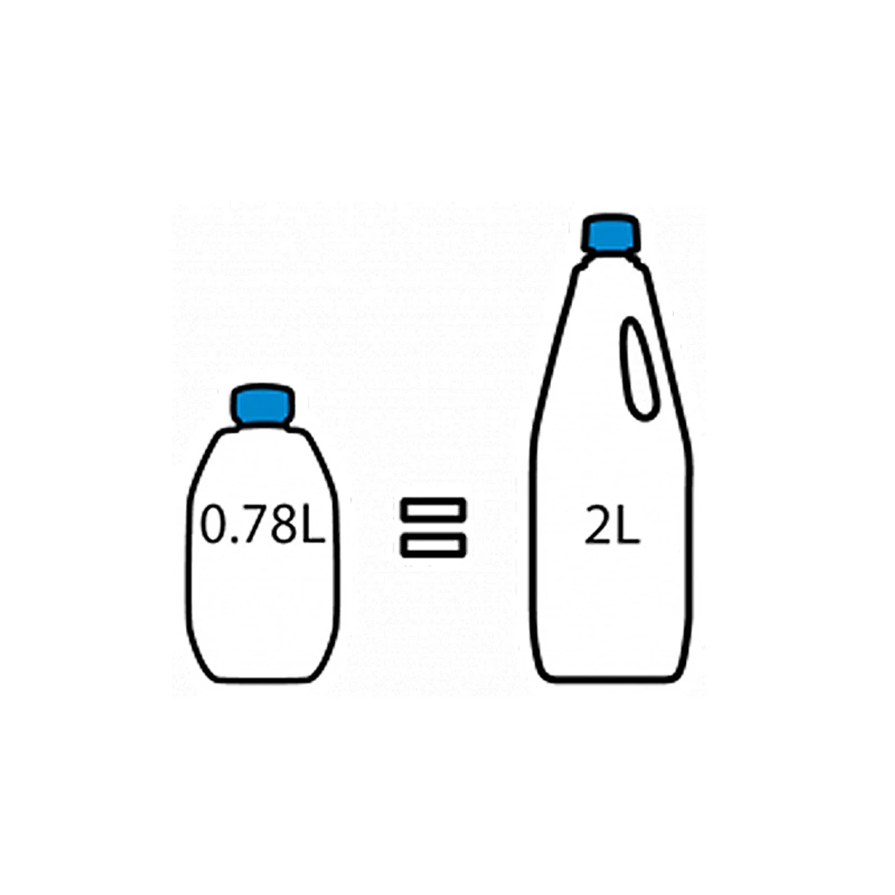 Thetford Aqua Kem Blue Concentrated Twin Pack Waste Tank Chemical Cassette Toilets And Porta Potti 4 Thetford Aqua Kem Blue Concentrated Twin Pack Waste Tank Chemical Cassette Toilets And Porta Potti - Image 2