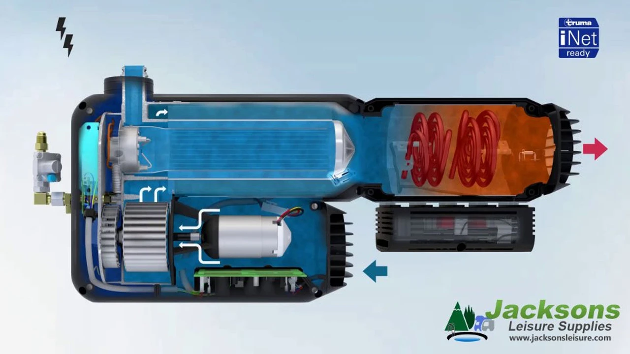 Truma VarioHeat E Kit Add On Campervan Motorhome Caravan Heater 5 Truma VarioHeat E Kit Add On Campervan Motorhome Caravan Heater - Image 3