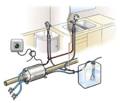 Truma Therme TT2 Caravan Campervan Complete 230v Water Heater -Outdoor Products Series truma therme 76732.1520869368