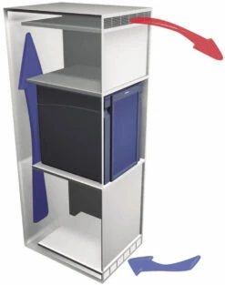 Dometic HiPro 6000 Absorption Hotel Silent Mini Bar Fridge -Outdoor Products Series ventilation hipro minibar furniture 2 73303.1445438399