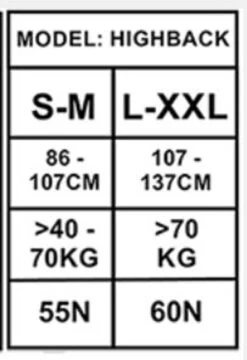 YAK High Back Buoyancy Aid 60N Red Or Navy - Watersports PFD 17 YAK High Back Buoyancy Aid 60N Red Or Navy - Watersports PFD -Outdoor Products Series yak highback sizes 90645.1575990496